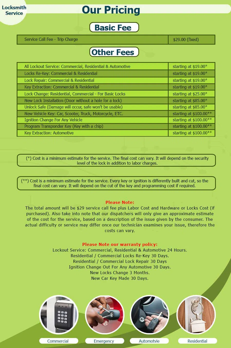 Expert Locksmith Services New Rochelle, NY 914-801-1180